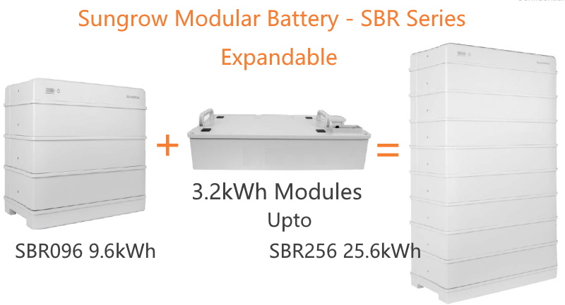 Sungrow-SBR-Modular-Battery