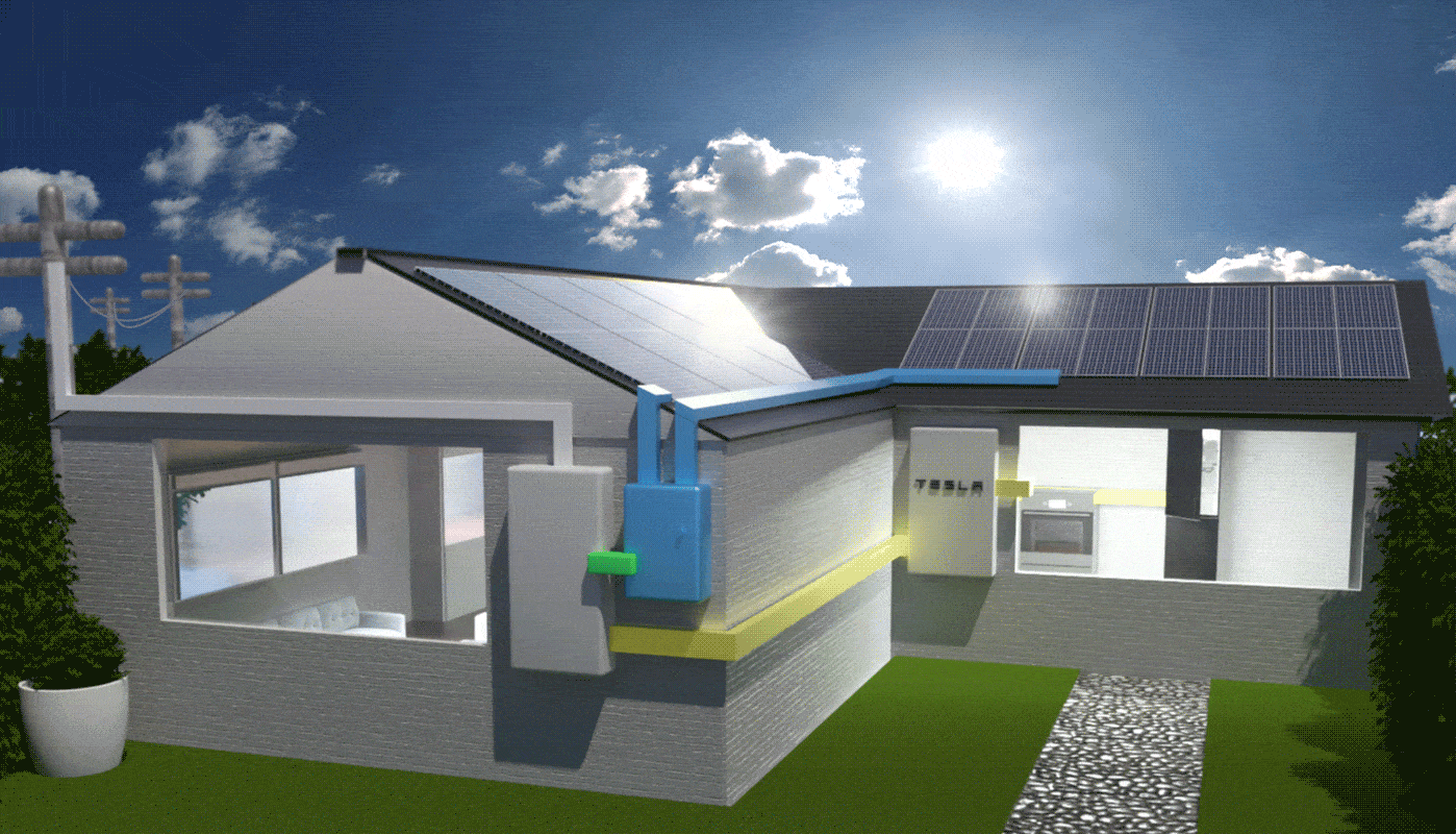 how does solar power works