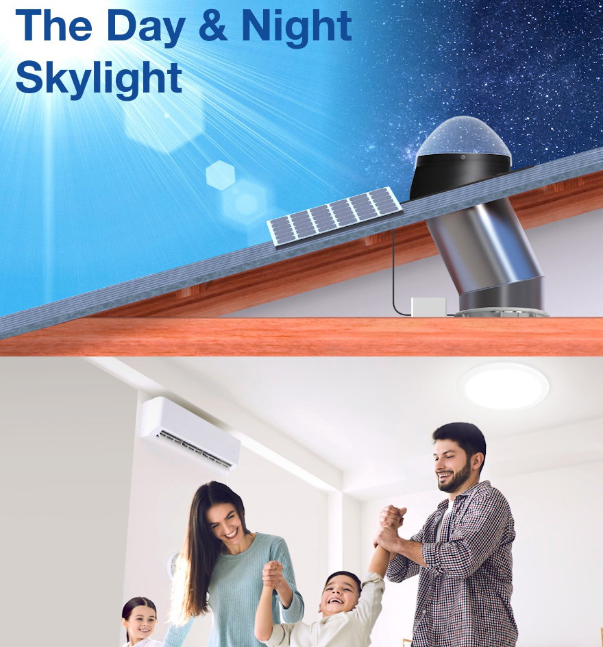 MaxBeam24 LED Skylights